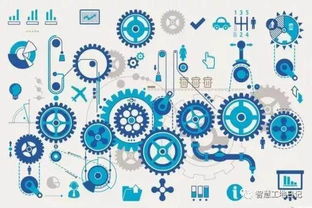 智慧工地 以网络技术引领建筑行业信息化发展新浪潮